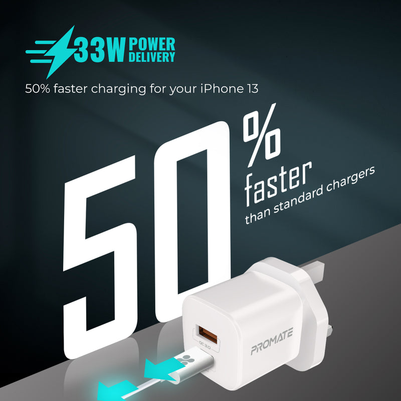 Promate 33W Power Delivery GaNFast™ Charging Adapter (PowerPort-33.UK-WT)