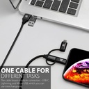Promate 6-in-1 Hybrid Multi-Connector cable for Charging & Data Transfer (PentaPower.BLACK)