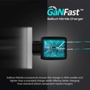 Promate 65W Super Speed GaNFast® Charging Adapter with Dual USB Ports (PowerPort-65)