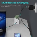 Promate 65W Super Speed GaNFast® Charging Adapter with Dual USB Ports (PowerPort-65)