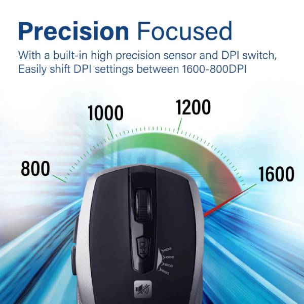 Promate Breeze.Silver Silent Switch Streamlined Wireless Mouse