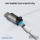 Promate Ultra-Fast Charging Lightning to USB-C Adapter LINK CI