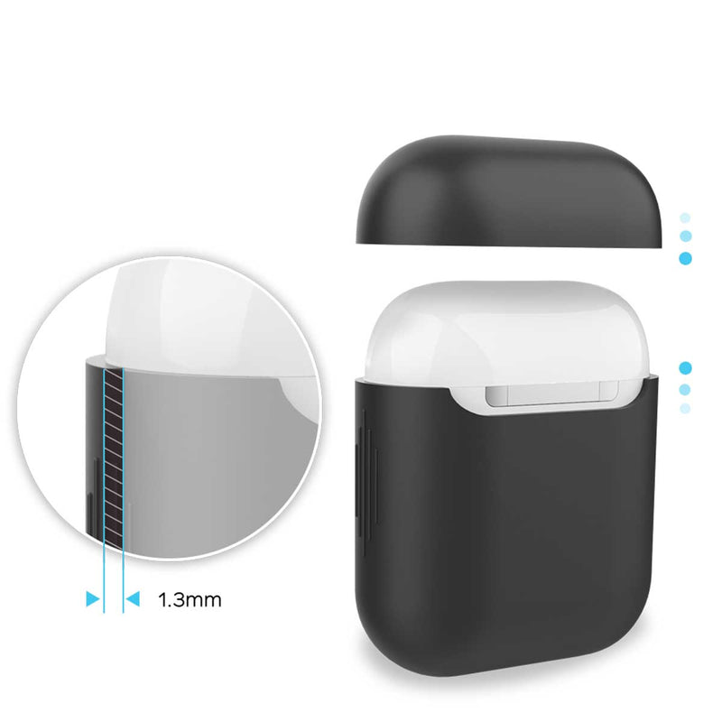 Promate Case for AirPods (SILICASE.BLACK)