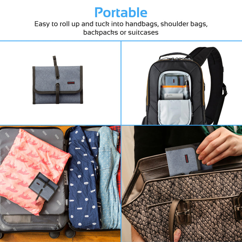 Promate Laptop Handbag (TRAVELPACK-S.BLUE)