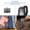 Promate Laptop Handbag (TRAVELPACK-S.BLUE)