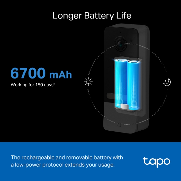 TP-Link Tapo Smart Battery Video Doorbell (D230S1)