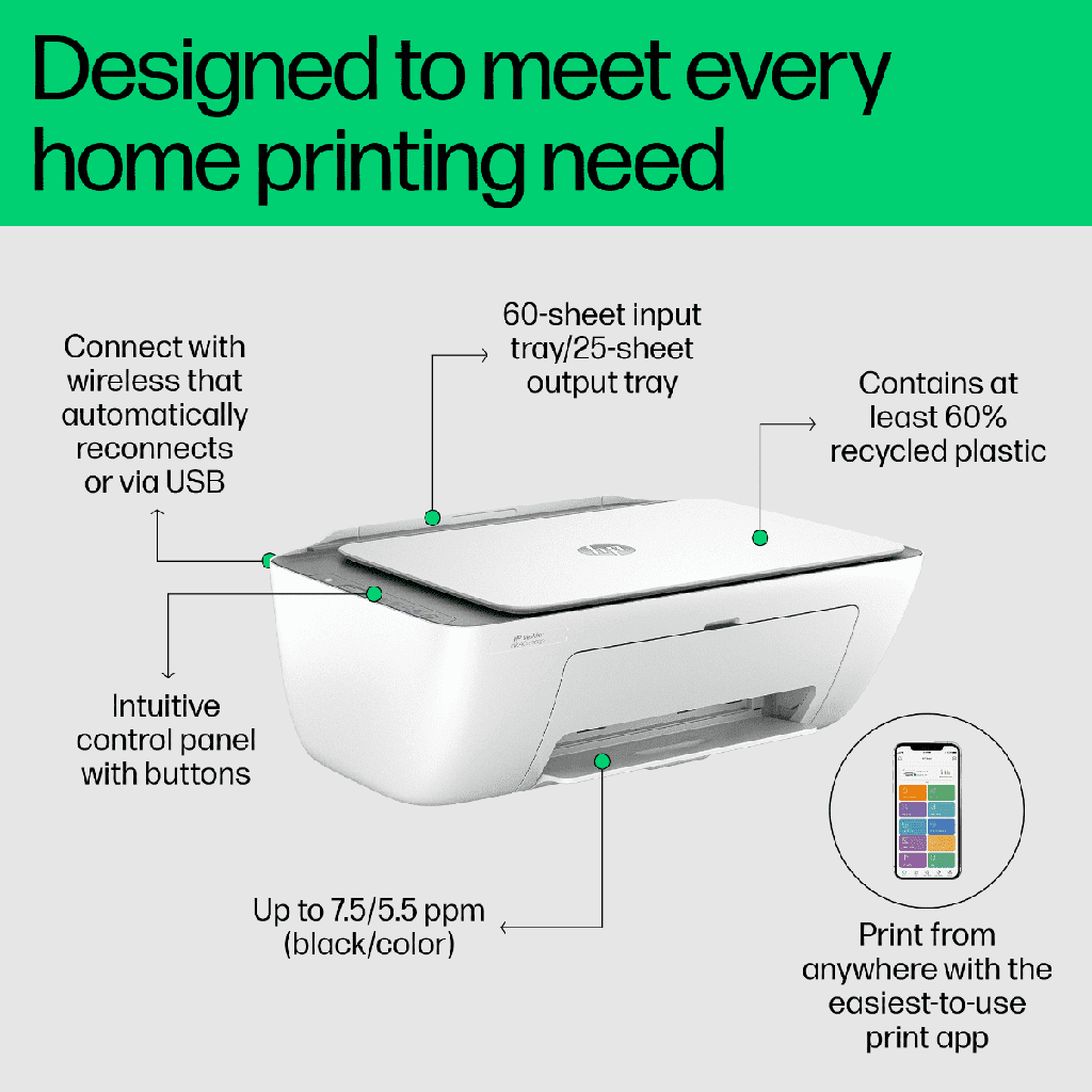 HP Printer DeskJet 2876